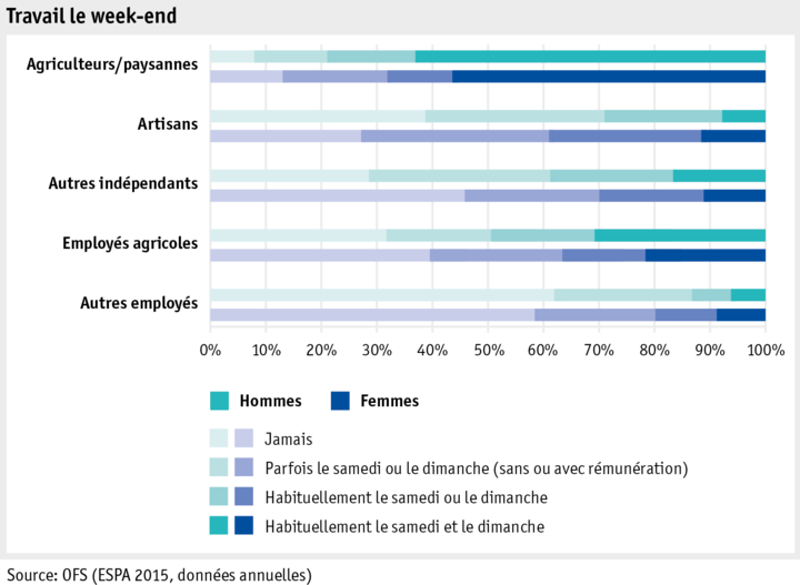 Zoom: ab_2016_mensch_sake_arbeits_lebensbedingungen_wochenende_f.png